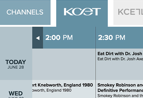 Project - KCET - Case Study 3